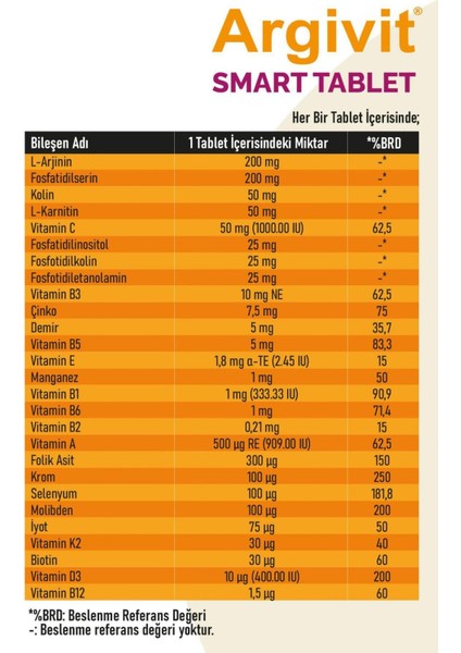 Smart 30 Tablet 3 Adet indirimleri