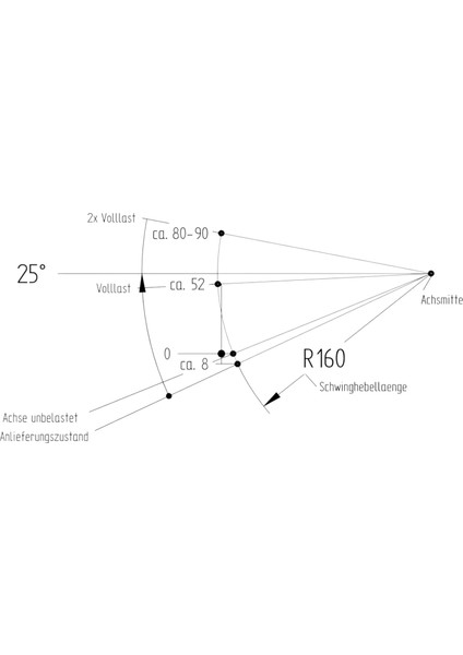 1350 kg Torsiyonlu Aks Frenli Dingil 1400 mm 5 Bijon modelleri