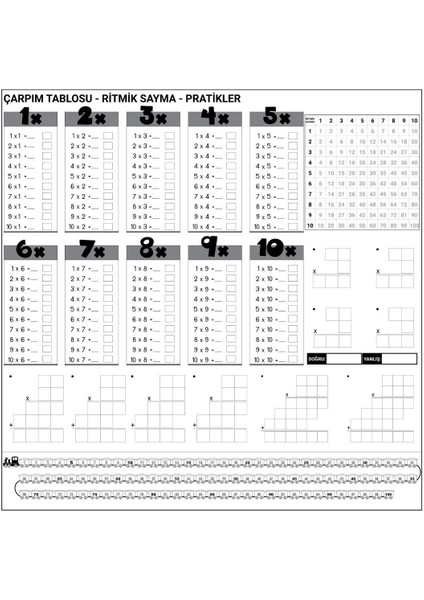 ® Çarpım Tablosu Ezberleme Manyetik Duvar Stickerı 105 x 100 cm