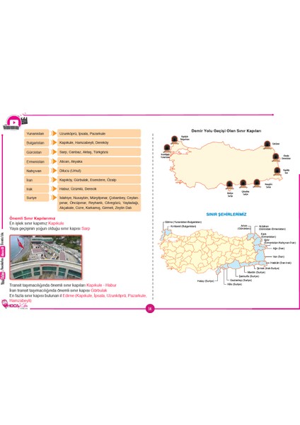 2026 Meb – Ags Coğrafya Video Ders Notu fiyatları