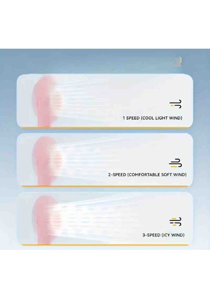 Kompakt Cep Fanı USB Şarj Edilebilir Taşınabilir, Katlanabilir Tasarım, Seyahat ve Açık Hava Kullanımı Için Uygun, El Fanı Taşınabilir Katlanabilir Fan Masaüstü Fan USB Şarj Küçük Fan beyaz indirimleri