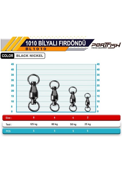 Portfish BL-1010 Bilyalı Fırdöndü fiyatları