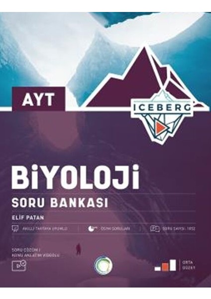 Okyanus 2026 Ayt Biyoloji Iceberg Soru Bankası