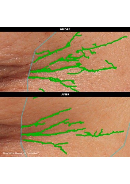 Lift & Firm - Pürüzsüzleştirici ve Sıkılaştrıcı Göz Kremi 20 ml fiyatları