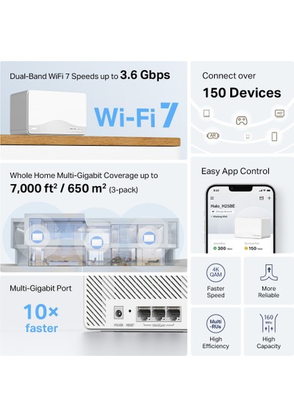 Halo H25BE(3-PACK) | Wi-Fi 7 Mesh Sistemi | BE3600 Mbps Hız | Fiber Uyumlu | Dual-Band | 3X1G Port | 650 M² Kapsama | Mlo | 320 Mhz, 4k-Qam | 8k Yayın | Kolay Kurulum ve Kullanım indirimleri