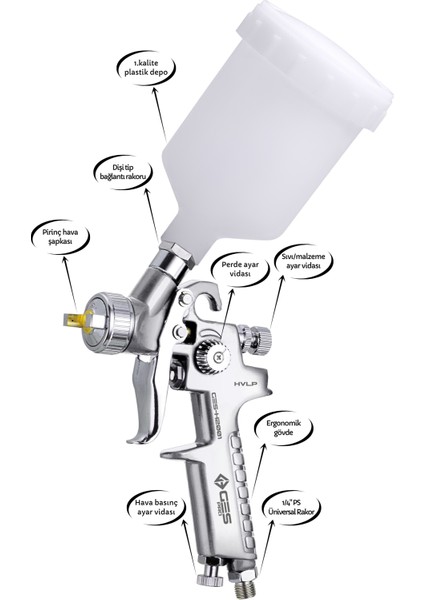 PRO H2001 (0.5mm) Mini HVLP Boya Tabancası fiyatları