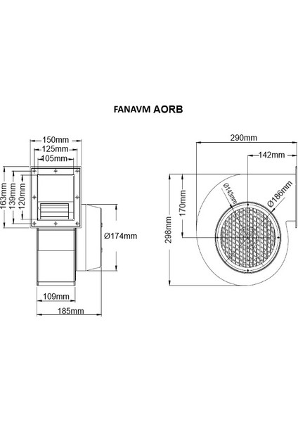 Bahçıvan Aorb-M Monofaze Sac Gövdeli 1200 M³/h Salyangoz Fan fiyatları