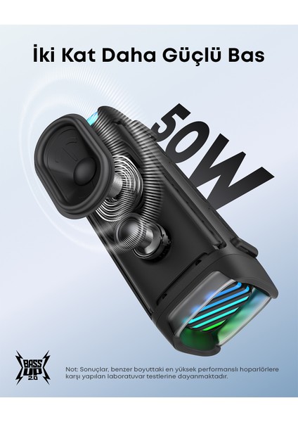 Soundcore Boom 3i 50w Bluetooth Hoparlör - IP68 - Yüzebilen Ve Düşmeyen Tasarım - D5100 (Anker Türkiye Garantili) fiyatları