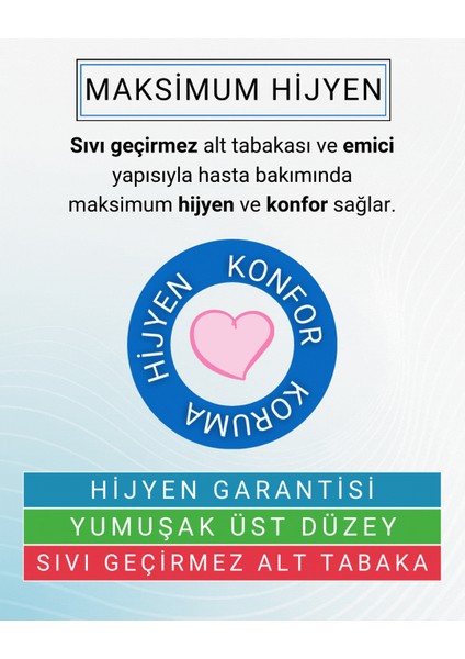 4x30 120 Adet Hasta Bakım Yatak Koruyucu Örtü (60X90 Boyutunda) fiyatları
