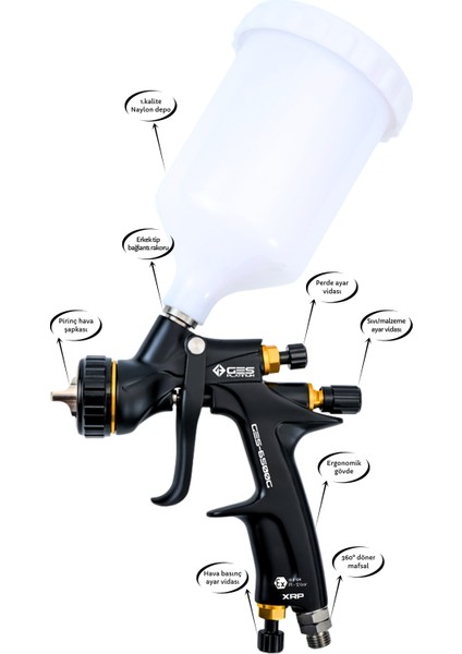 Platinum 6500G (1.3mm) Üstten Depolu XRP Profesyonel Boya Tabancası fiyatları