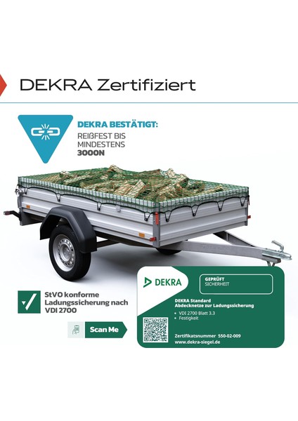 Alman Kalitesi 1.6x3 M Römork Filesi Köşe Işaretli & Kenar Takviyeli modelleri