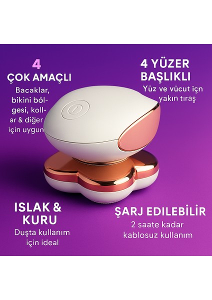 Kadın Epilasyon Cihazı – Elektrikli Tıraş Makinesi | Yüz, Dudak, Çene, Koltuk Altı, Bacak ve Vücut Için