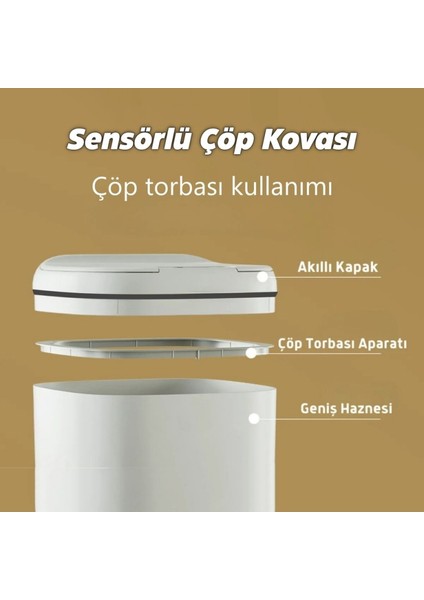 Akıllı Teknolojik Antibakteriyel Sensörlü Çöp Kovası 20 Litre indirimleri