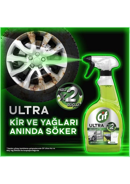 Ultra Anında Etki Kir ve Yağ Çözücü 750 ml x 2 Adet fırsatları