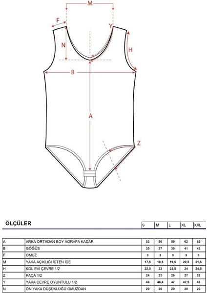Kadın Pamuklu Modal Sıfır Kol Kalın Askılı Kancalı Çıtçıtlı Body indirimleri