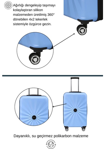 2'li Valiz Seti Polikarbon Büyük Boy - Orta Boy Valiz Mavi 1809 modelleri