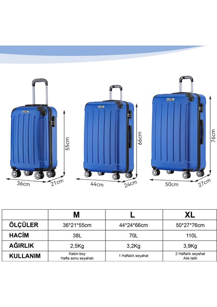 Ultra Hafif Abs Valiz Trıon