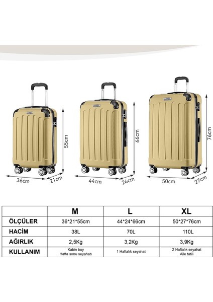 Ultra Hafif Abs Valiz Trıon