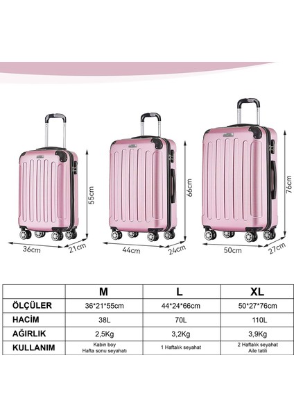 Ultra Hafif Abs Valiz Trıon