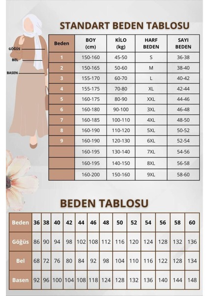 Kadın Mavi Çiçek Desenli Düğmeli Kat Kat Elbise fırsatları