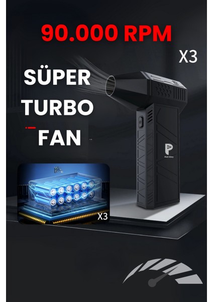 Turbo Elektrikli Hava Kompresörü (Fan) modelleri