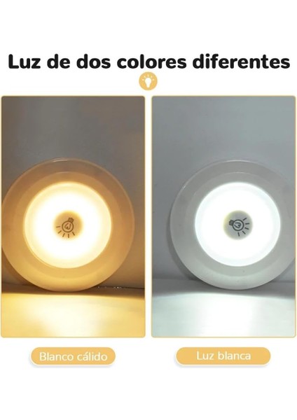 Uzaktan Kumandalı ve Basmalı Düğmeli 3 Adet Kendinden Yapışkanlı LED Işık Paketi, Kablosuz Kurulum, Iç Mekan Kullanımı Için Ideal, Beyaz Işık (Piller Dahil Değildir) modelleri