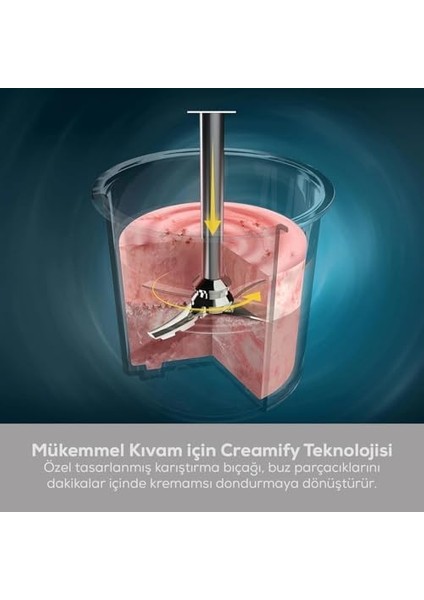 Creami 7 In 1 Dondurma Makinesi, 800W, Creamify Teknolojisi, 3 Kaplı, 7 Program, Dondurma, Gelato, Light Dondurma, Sorbet, Milkshake, Smoothie Bowl, Mix-In modelleri