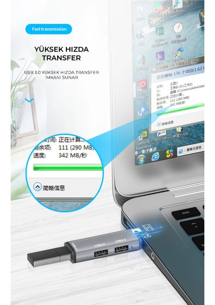 Type-C 3 Portlu Eş Zamanlı USB Çoklayıcı Hub fırsatları