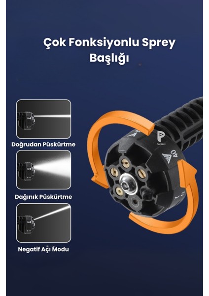Basınçlı Bahçe / Araç Yıkama Makinesi – 21V Akülü , 6in1 Başlık, Çift Batarya fiyatları