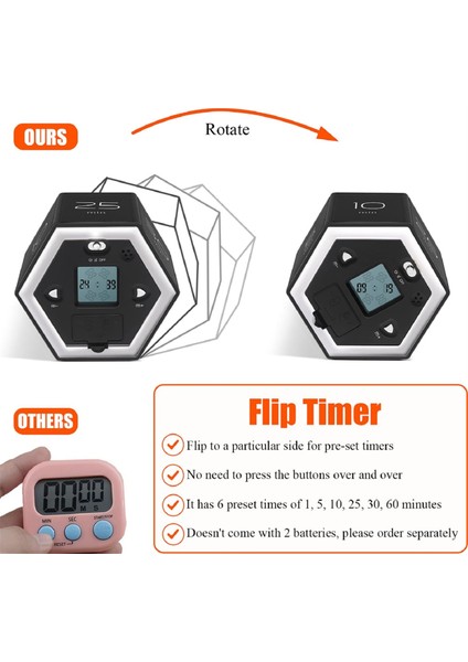 Sessiz ve Alarm Fonksiyonu Ile Altıgen Flip Zamanlayıcı - Mutfak Zamanlayıcı Kullanımı Kolay - Zaman Yönetimi Pomodoro Çocuklar Için Siyah (Yurt Dışından) fiyatları