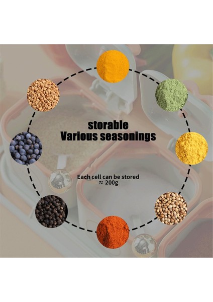 Spice Boxes Baharat Kutusu Baharat Kavanoz Seti Kapak Gelir ve Baharat Kaşık 3 Parça Set Sesli Depolama Konteyneri (Yurt Dışından) fırsatları