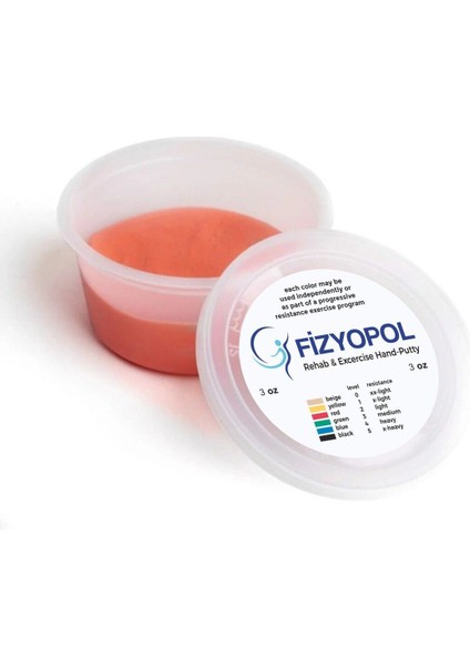 Çok Renkli Fizik Tedavi El Egzersiz Hamuru, 85 Gr, 3 Renk, 3 Oz modelleri