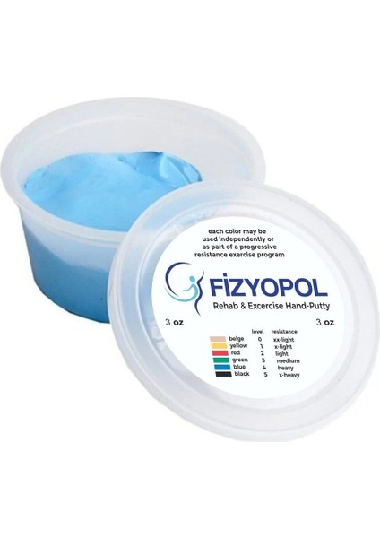 Çok Renkli Fizik Tedavi El Egzersiz Hamuru, 85 Gr, 3 Renk, 3 Oz fırsatları