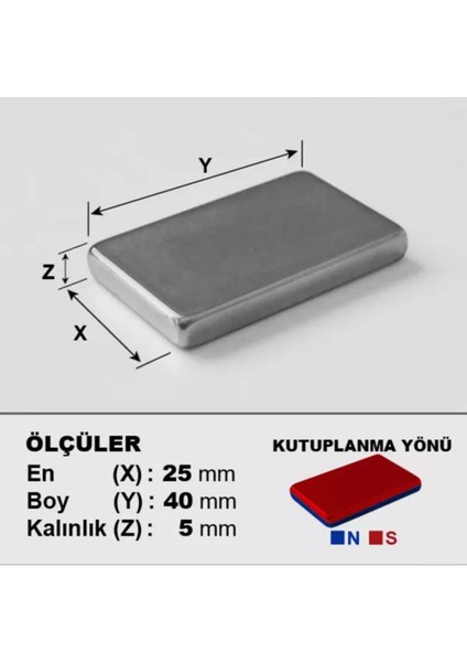 40X25X5MM Köşeli Neodyum Mıknatıs Güçlü ve Dayanıklı fiyatları