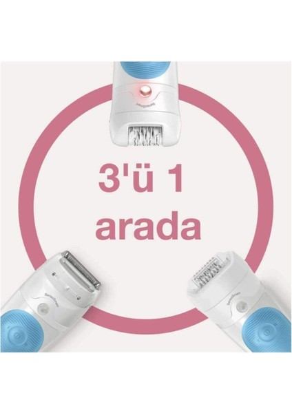 Kablosuz Islak & Kuru Çok Fonksiyonlu Epilatör Mavi fiyatları