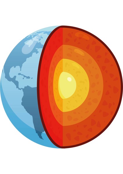 5. Seviye – Stem-Maker , Deney Seti – 8 Proje – Eğitici Bilim ve Mühendislik Seti
