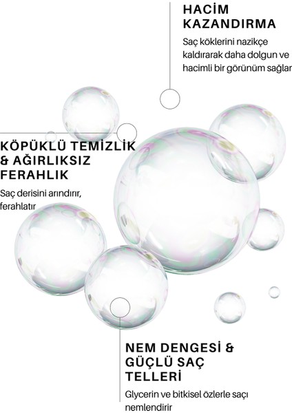 Thıckenıng Effect Volume Şampuan 500 ml modelleri