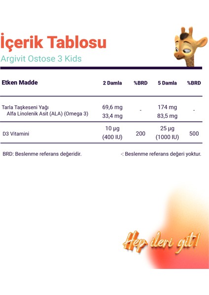 Ostosse3 Kids Omega 3 ve Vitamin D3 Içeren Takviye Edici Gıda 10 ml