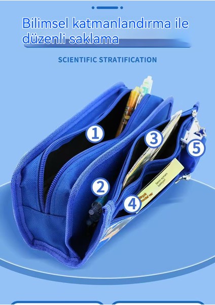 I Shan Hai Jing Kalem Kutusu Çok Fonksiyonlu Kalem Çantası (Yurt Dışından) modelleri