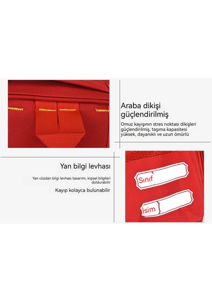 Ilkokul Öğrencisi Sırt Çantası (Yurt Dışından) modelleri