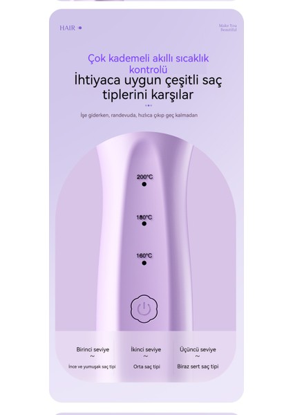 Tam Otomatik Bukleler 32MM Saç Maşası (Yurt Dışından) modelleri