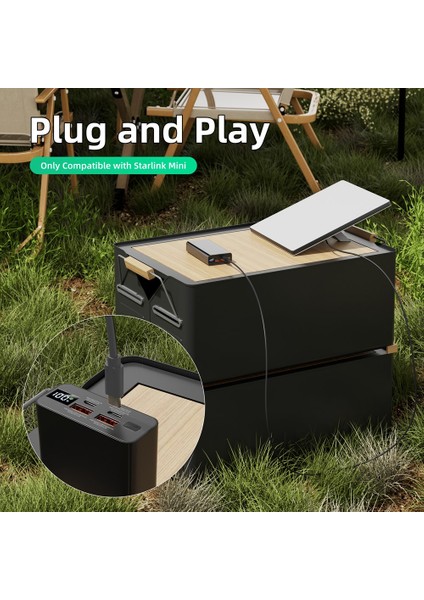 Starlink Space-X Mini USB C - Dc Kablo Aşırı Yük Kısa Devre Koruması Mını Type-C - Dc Kablo 3 Metre/9.8ft (Yurt Dışından) indirimleri