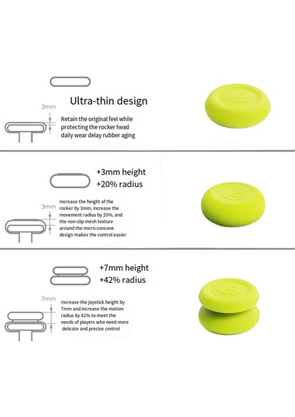 Adet Başparmak Tutma Seti Joystick Kapağı Başparmak Tutma Kapağı Ps4 Ps5 Pro Playstation 5 Kontrol Cihazı Pembe Yeşil (Yurt Dışından) fiyatları