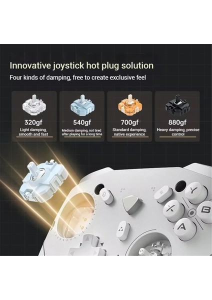 Machenıke G6PRO G5PRO V2/thunderobot G80 Oyun Kumandası Için Sıcak Takas Joystick JH20 Hall Joystick Beyaz (Yurt Dışından) fırsatları