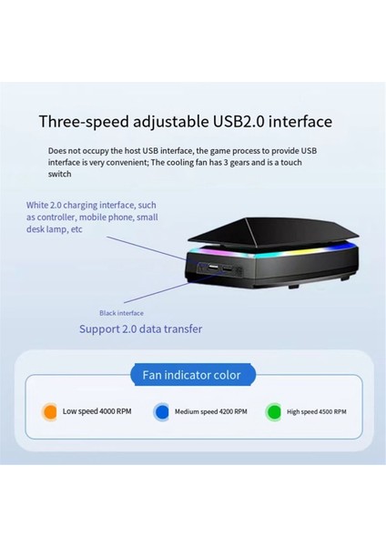 Ps5 Konsol Üst Soğutma Fanı Tabanı Oyun Soğutucu Stand Braketi Rgb Toz Geçirmez Atmosfer Renkli Aydınlatma LED (A) (Yurt Dışından) fiyatları