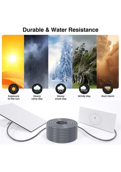 Starlink Gen3/v3 Yedek Ağ Kablosu Konnektörü Ağ Fiber Jumper Su Geçirmez Dış Mekan Kablosu (23M) (Yurt Dışından) fırsatları