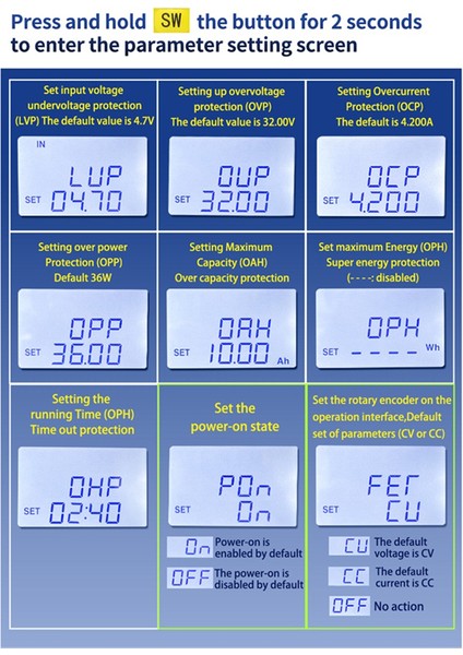 SK35H Dc Dc Buck Boost Dönüştürücü cc Cv 0.6-30V 4A 5V 6V12V 24V Güç Modülü Ayarlanabilir Düzenlenmiş Laboratuvar Güç Kaynağı (Yurt Dışından) modelleri