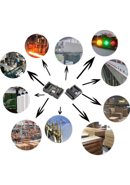 Motor Kontrol Cihazı Plc Programlanabilir Kontrol Cihazı FX1N To 20MR Programlanabilir Röle Gecikme Modülü Kabuk Motor Regülatörü ile (Yurt Dışından) fırsatları