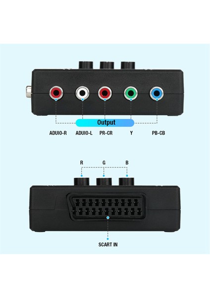 Rgbs VGA - Ypbpr Bileşen Dönüştürücüsü Nintendo 64 Ps1 Ps2 Dreamcast Retro Oyun Konsolu Için Scart - Ypbpr Dönüştürücüsü (Yurt Dışından) modelleri