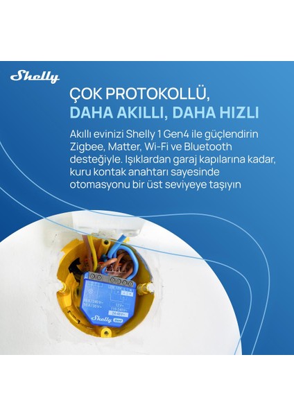 1 Gen4 Akıllı Röle fiyatları